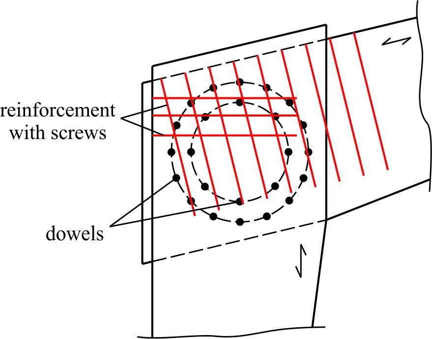 Node Diagram